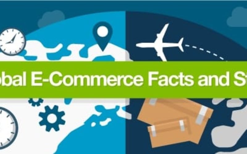 The State Of Global E-Commerce – Infographic