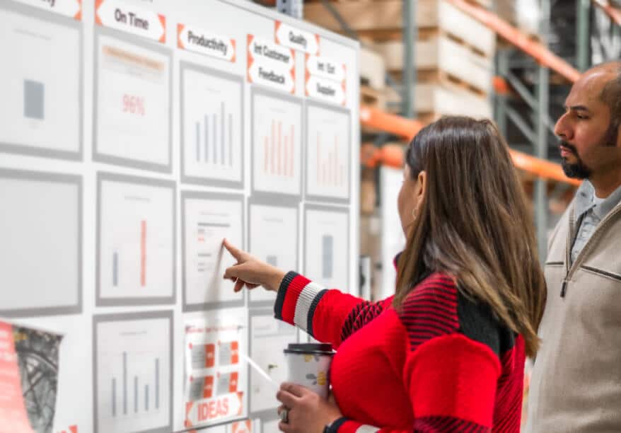 Employees working, pointing at graphs on a white board