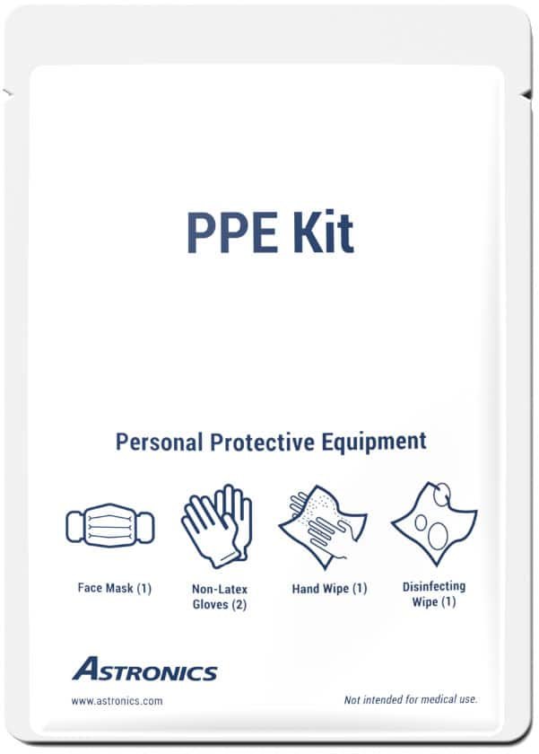 PPE kit graphic